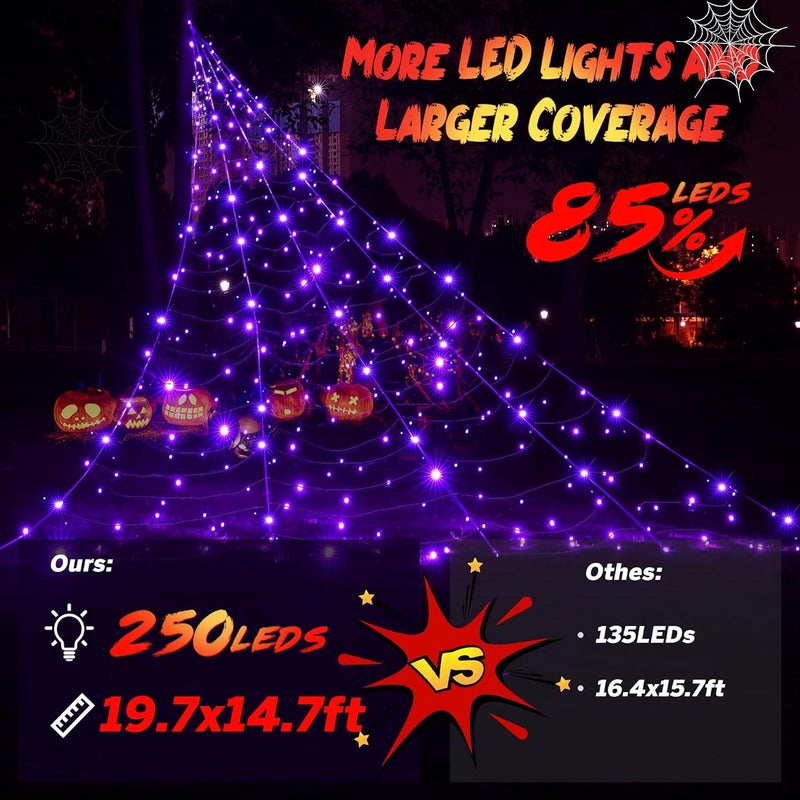 BlcTec Halloween Decorations Giant Spider Web Lights, 19.7ft x 14.7ft Lighted White Spider Web with 250 LEDs, Sturdy Wire Halloween Web Lights with 8 Modes, Waterproof for Yard, Porch Decor (Purple) - Image 2